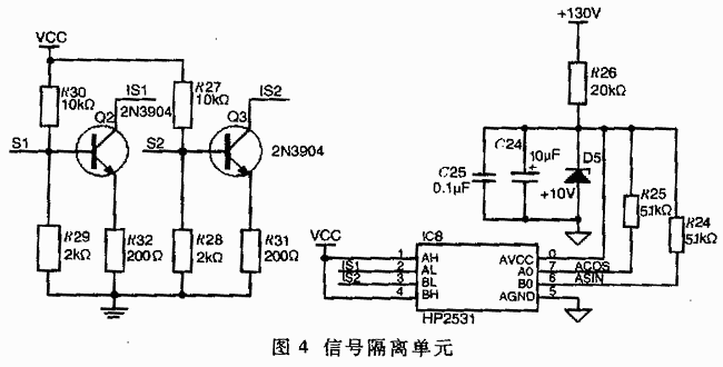 信號隔離單元