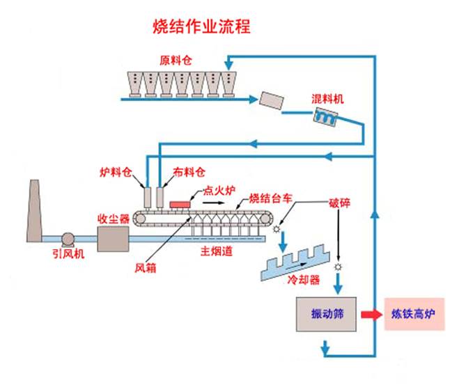 按此在新窗口瀏覽圖片