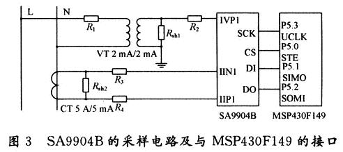 SA9904B的采樣電路及與MSP430F149的接口