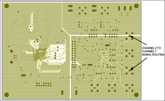 Figure 10. Example of signal shield routing implemented on Layer 3 in the 8-channel, MAX11046-based DAS.