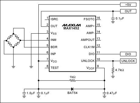 圖1. MAX1452典型應用電路中增加肖特基二極管，以解決VDD電源驅動受限問題