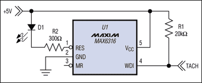 圖1. MAX6316 μP監控器監視風扇的轉速計輸出。