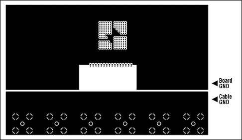 Figure 3-5. DS3153 triple-port, T3/E3 LIU ground plane {layer two} layout—no ground plane under the transformer.