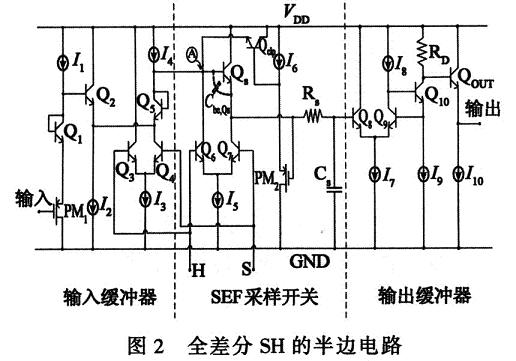 全差分SH的半邊電路