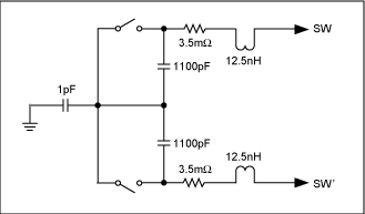 圖2. 該功率開關電路是圖1電路的等效架構，包含了主要寄生元件。