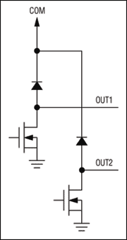 圖3. 此為圖2所示電路8個(gè)漏極開(kāi)路輸出中的兩個(gè)