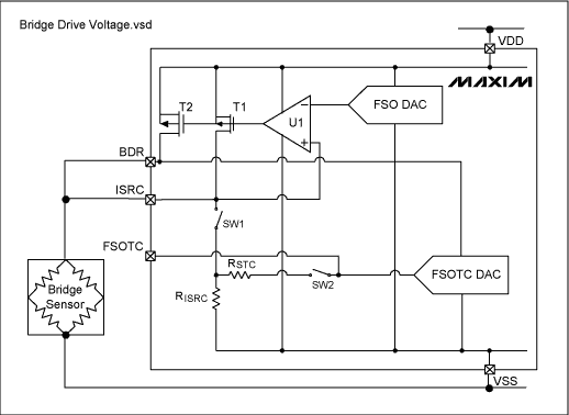 圖6. 高阻抗傳感器電路圖，沒有使用外部器件