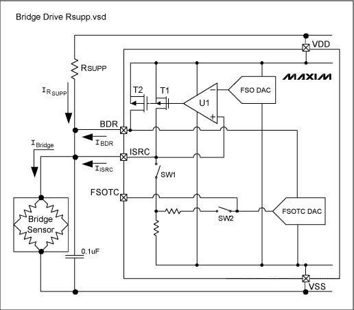 圖8. 使用外部RSUPP驅動的電路