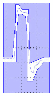 圖3b.