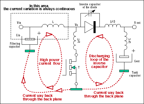 Figure 5. When the main switching transistor (T) turns off, the diode capacitance discharges as shown.