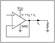 圖1. 單電源運算放大器，帶有一個對地電阻負載。