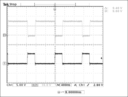 圖6. CH1所示為MOSFET柵極驅動波形，CH2所示為漏–源電壓波形。