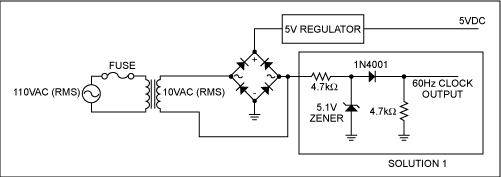 Figure 1. Circuit to extract the 60Hz clock from the power line. 