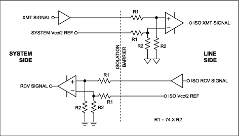 Figure 3. Resistive isolation technique.