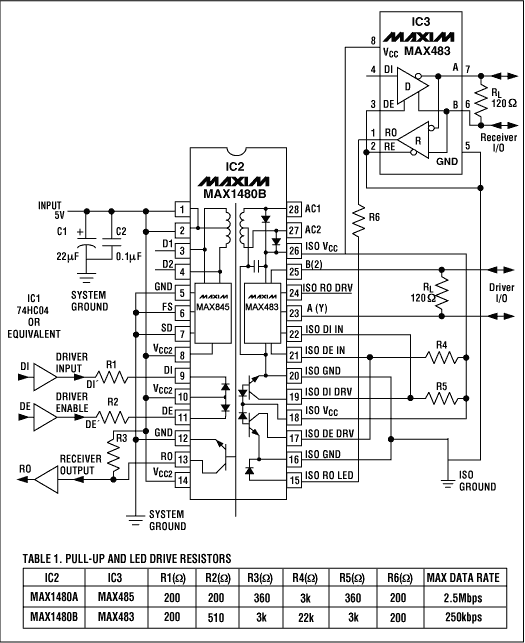 Figure 1. IC2 and IC3 provide full-duplex data communications for cable lengths as long as 1200 meters.