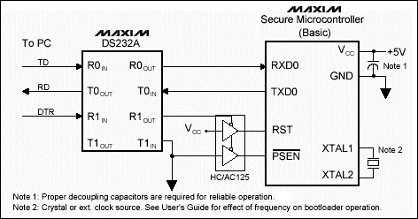 圖3. 物理連接, 基于DS5000的設計方案