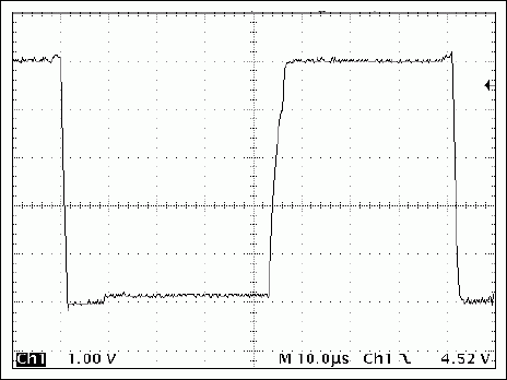 讀0時隙(如圖5)