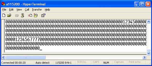 Figure 8. Output of the example application from Figure 7.