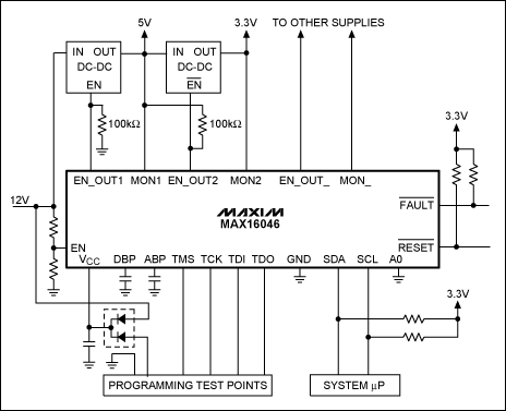 圖4. MAX16046通過一個12V中等電壓總線供電并通過JTAG編程