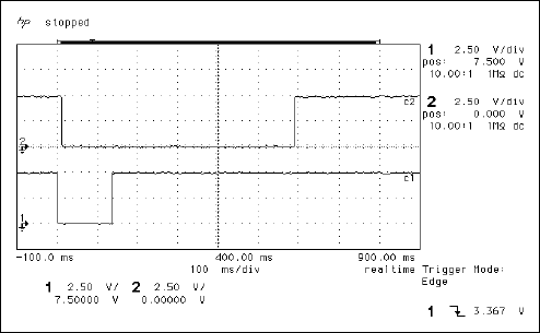 Figure 7. Pushbutton causing reset without bouncing: 1) active-low PBRST 2) active-low RST.