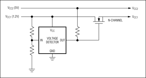 圖4. 系統(tǒng)存在較高電壓時(shí)，電壓檢測(cè)器通過n溝道MOSFET可以控制低電壓電源的上電順序。