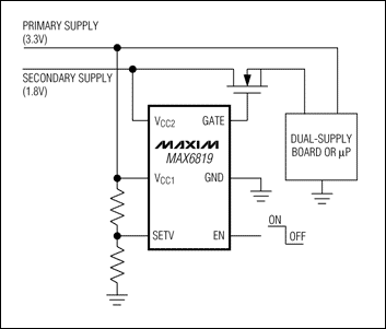 圖5. 主電源上電后，MAX6819接通第二路電源。板上電荷泵增強MOSFET驅動，使其導通電阻最小。