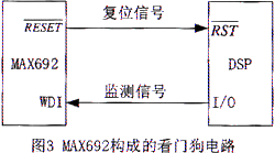 由專用芯片MAX692構成的看門狗電路