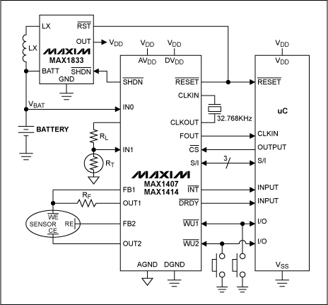 Figure 2. Portable system functional block diagram using the MAX1407/14.