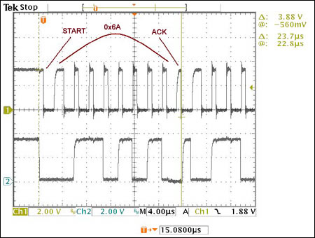 Figure 6. FS-mode operation, Byte1 (start + Addr = 0x6A + ACK).