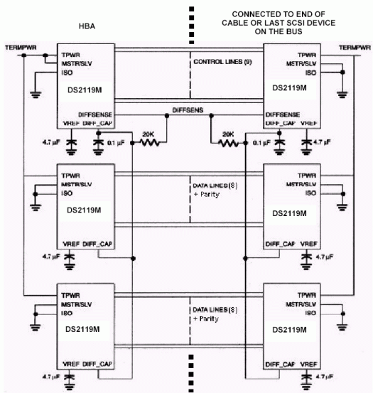 Figure 4. DS2119M SCSI bus connections.