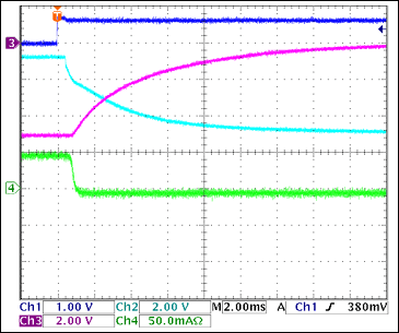 圖5. -5V負載關斷，50mA負載Ch1 = Q8BASE, Ch2 = -5VGATE, Ch3 = -5VOUT, Ch4 = IIN(-5V) 注釋：雖然由于輸出電容放電導致VOUT(-5V)沒有達到0V，-5V在1ms內下降至零。