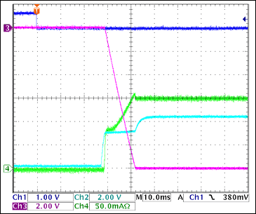 圖8. -12V接通波形Ch1 = Q8BASE, Ch2 = -12VGATE, Ch3 = -12VOUT, Ch4 = IIN(-12V) 注釋：接通順序，80Ω阻性負載 = 150mA。