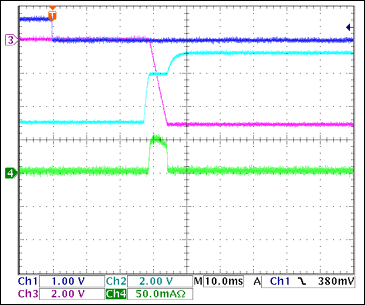 圖11. -5V接通波形，沒有負載Ch1 = Q8BASE, Ch2 = -5VGATE, Ch3 = -5VOUT, Ch4 = IIN(-5V) 注釋：IIN(PK) = 55mA，對輸出電容充電。