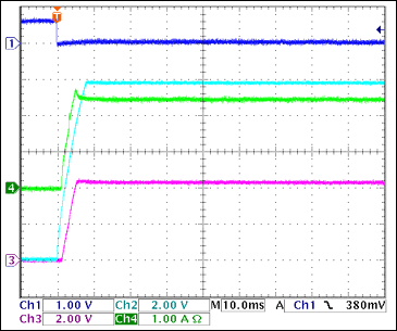 圖16. +5V接通電流，2.083Ω負載 = 2.4A Ch1 = Q8BASE, Ch2 = +5VGATE, Ch3 = +5VOUT, Ch4 = IIN(+5V)