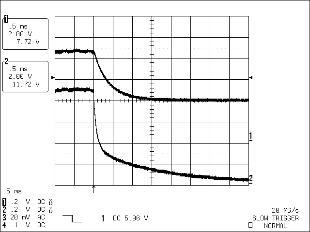 圖5. C1 = 470μF時，改進后的應用電路在移除充電電源后的瞬態波形