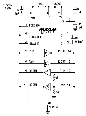 Figure 5. The MAX3218 is designed to run from a single 1.8V to 4.25V supply. It uses an inductor-based power supply to generate a +6.5V supply. An internal charge pump with two external capacitors is used to then generate -6.5V.