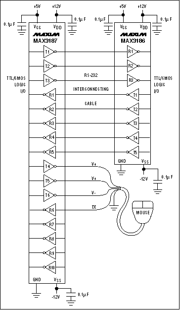 Figure 6. The MAX3186 is an example of an RS-232 part that requires the host system to provide ±12V.