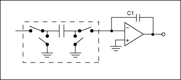 圖5. 利用開關(guān)電容技術(shù)構(gòu)成簡(jiǎn)單的濾波器 