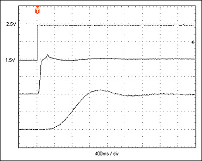 Figure 2.  Time-domain response for the Figure 1 circuit, with optimization circuitry (middle trace) and without it (bottom trace).