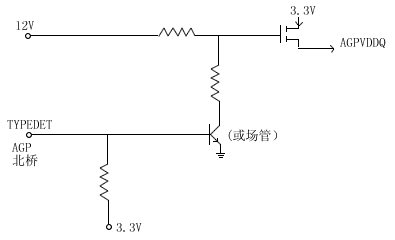 AGP2X、4X供電方式