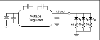 圖4. 白色LED通常有四種不同的驅(qū)動電路：(a) 電壓源與鎮(zhèn)流電阻，(b) 電流源與鎮(zhèn)流電阻，(c) 多路電流源，(d) 一路電流源驅(qū)動串聯(lián)LED。