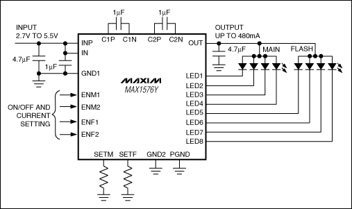 圖7. 提供兩組LED電流源的MA1576電荷泵