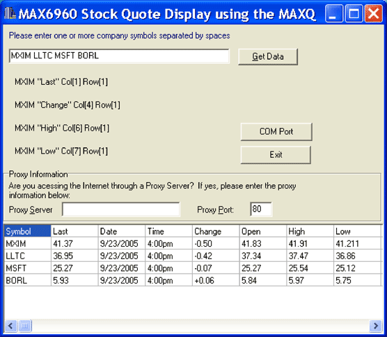 圖3. Windows程序通過Internet獲取MXIM的股票價格