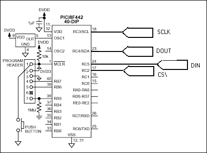 圖1. MAX5581應(yīng)用電路第二部分