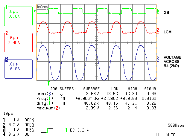 圖2. VDIM = 0V時(shí)的燈電流波形