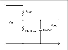 圖2. 數(shù)字電位器，R2分成了R2top和R2bottom