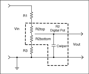 圖4. 典型數(shù)字電位器的電路配置，數(shù)字電位器采用新模型