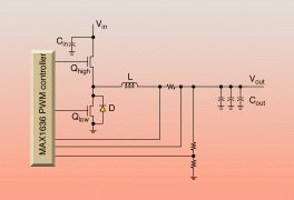 Figure 4. Conduction losses in a DC-DC converter.