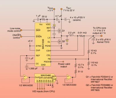 Figure 3. Digitally adjusted CPU supply.