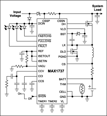 Figure 1. The MAX1737 Switch mode Li+ charger.